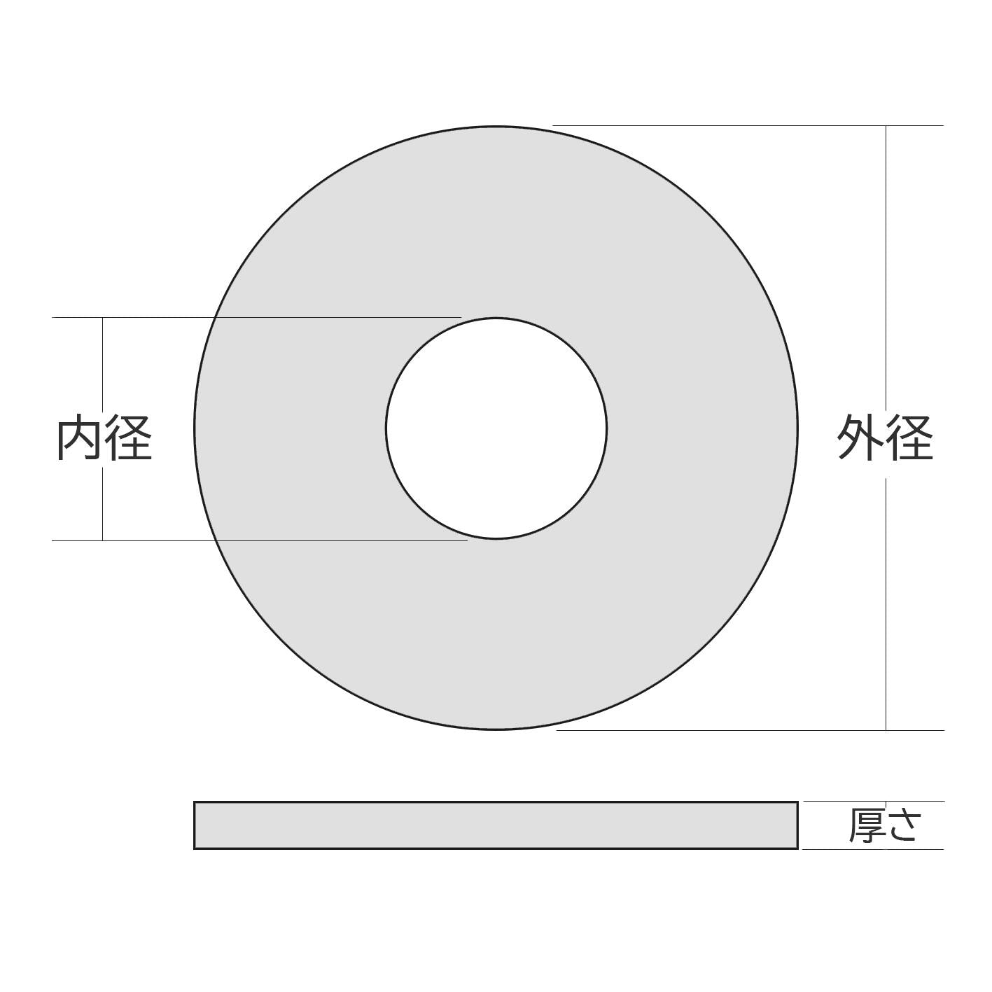 VMQ Silicone Rubber Washer, 145mm Inner Diameter, 3mm Thickness, Selectable Outer Diameter, 1 Piece