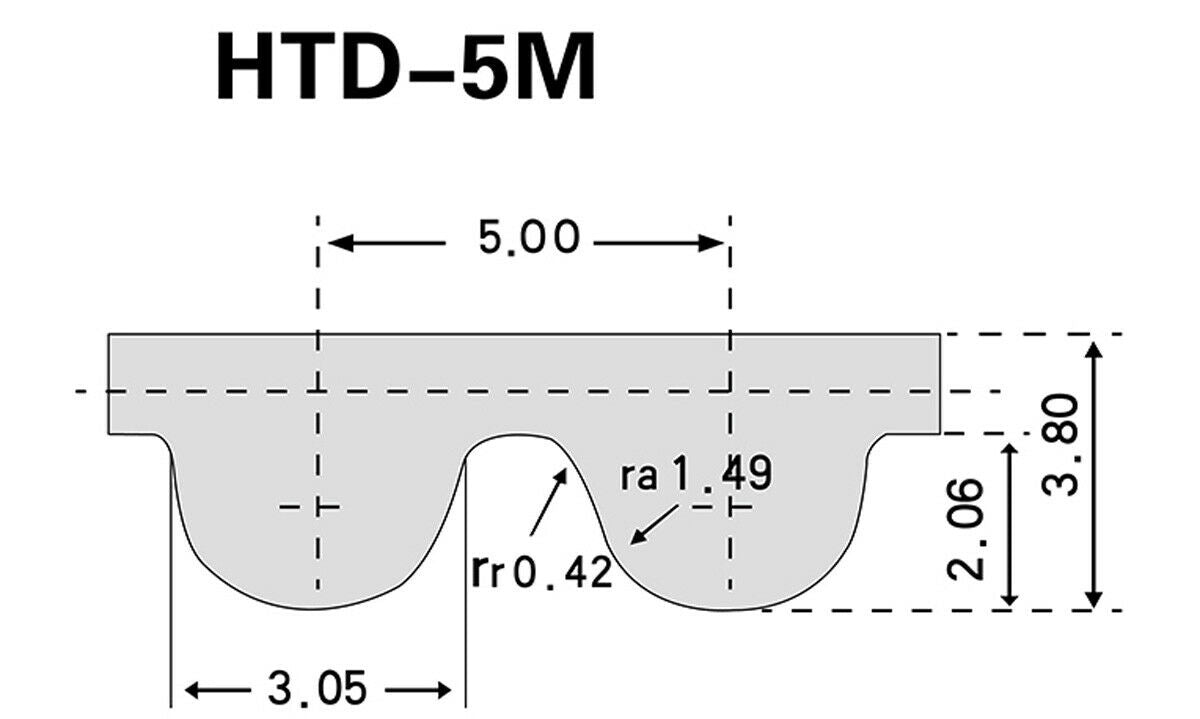 Circumference 1680mm, Number of Teeth 336, HTD 5M Timing Belt