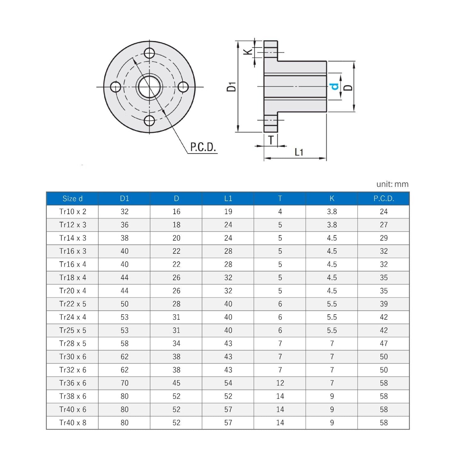 Left-Hand Thread Flanged Trapezoidal Brass Lead Screw Nuts Select Size T10 T12 T14 T16 T18 T20 T22 T24 T25 T28 T30 T32 T36 T38 T40