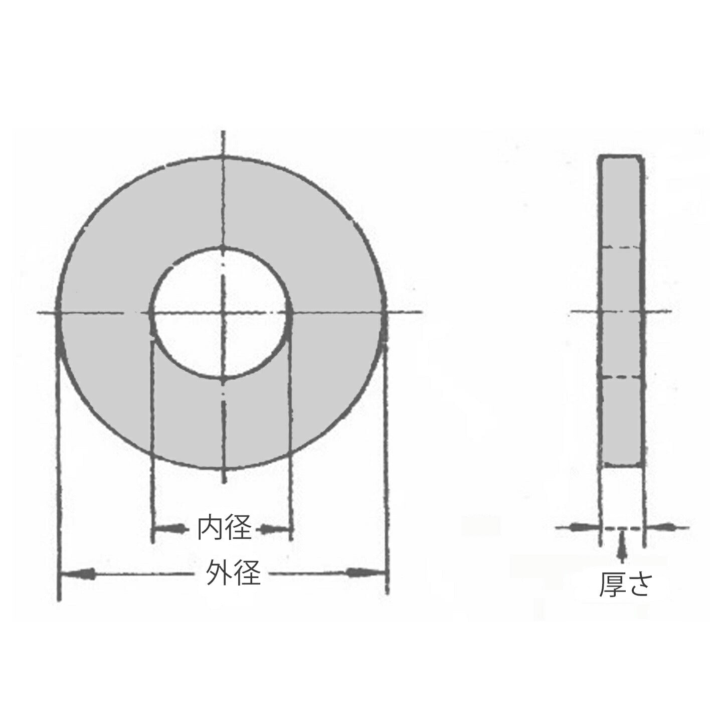 内径 48mm 厚さ 5mm 外径選択 ワッシャー ブチロニトリルゴム