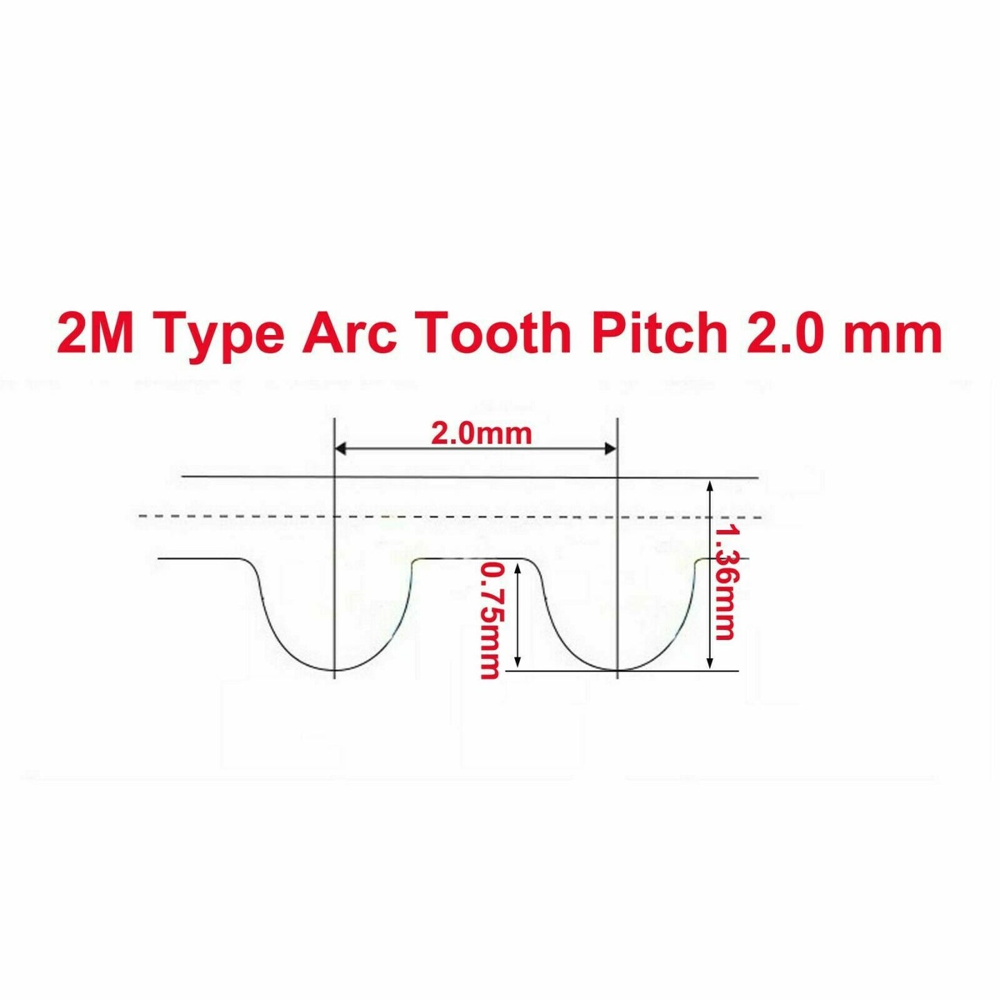 Circumference 288mm, Number of Teeth 144, HTD 2M Timing Belt