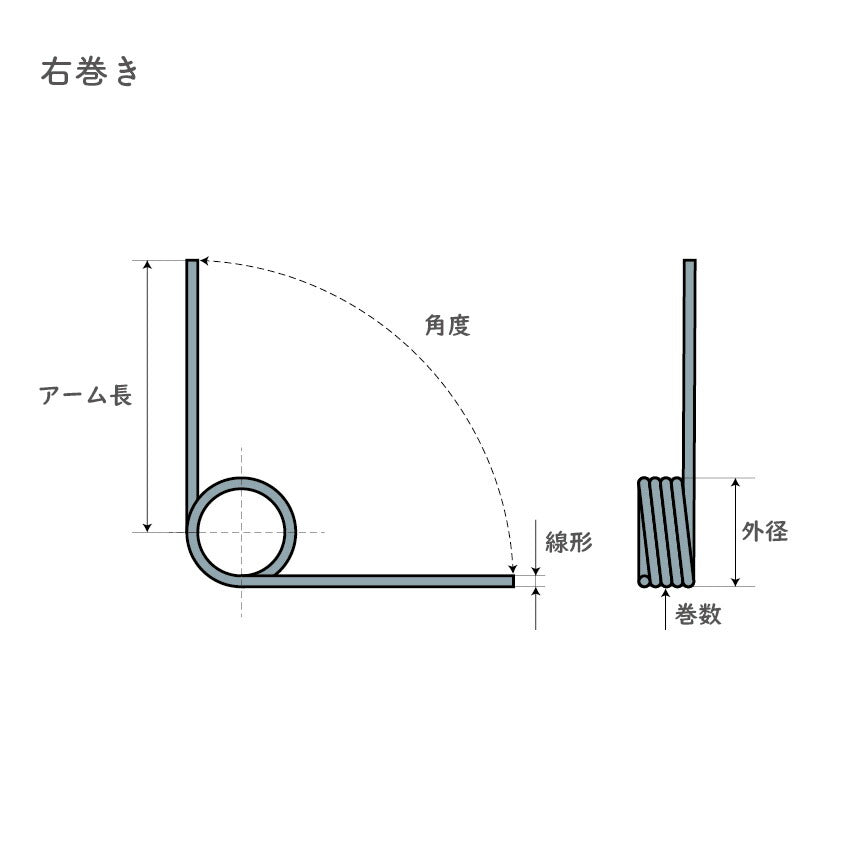 線形 0.6mm 外径 7mm アーム長 30mm 巻数 角度選択 ばね鋼 トーションばね 5個入