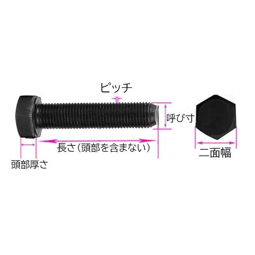 M12 x 1.0 長さ選択 六角ボルト 炭素鋼