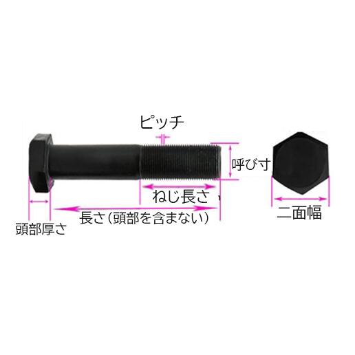 M24 x 1.5 長さ選択 六角ボルト 炭素鋼