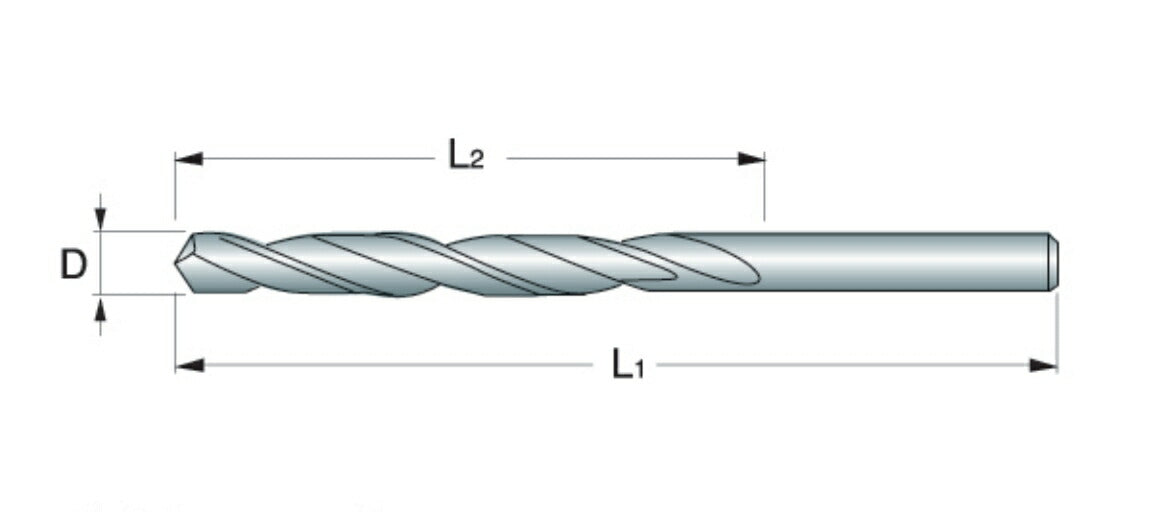 15.7mm HSS ストレートシャンク ドリルビット 1本入