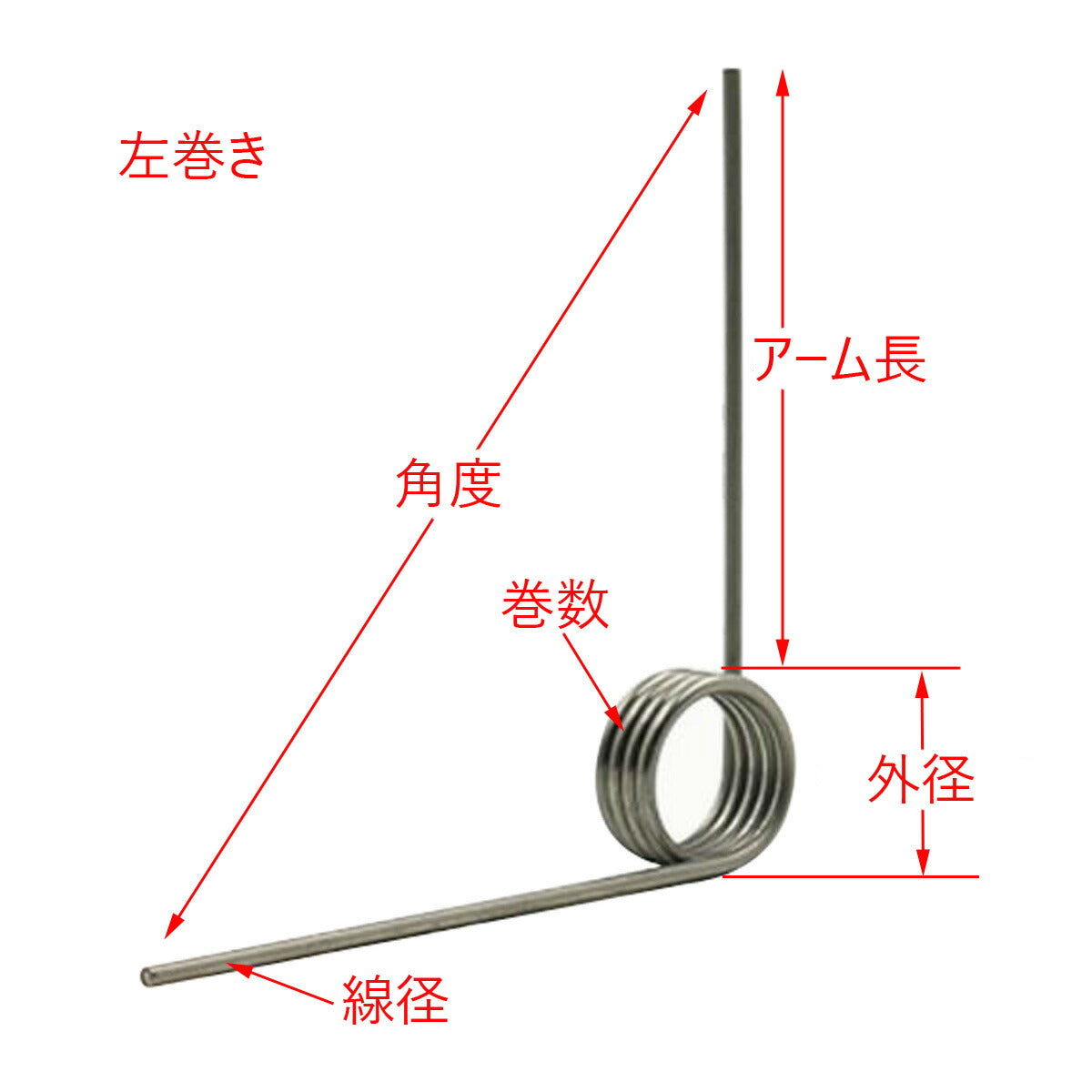 線径 0.8 外径 巻き数 ステンレス鋼 トーションばね 5個入 – GAVAN工具、金具等のDIY用品専門店